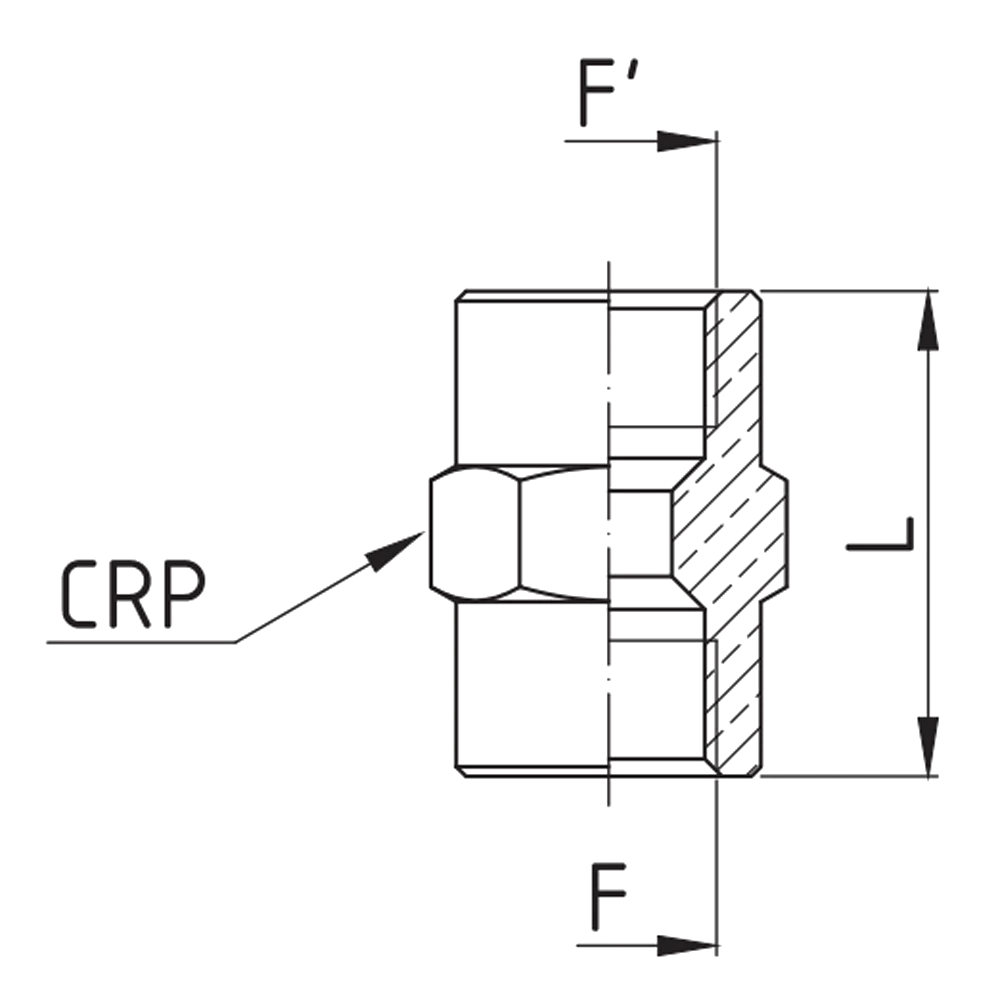 luvas sae e npt ilustrativa